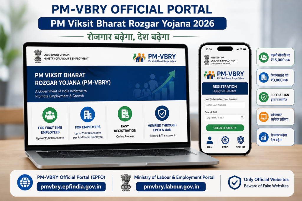 PM Viksit Bharat Rozgar Yojana 2026 के लिए PM-VBRY official portal, UAN और EPFO registration का प्रतीकात्मक चित्र