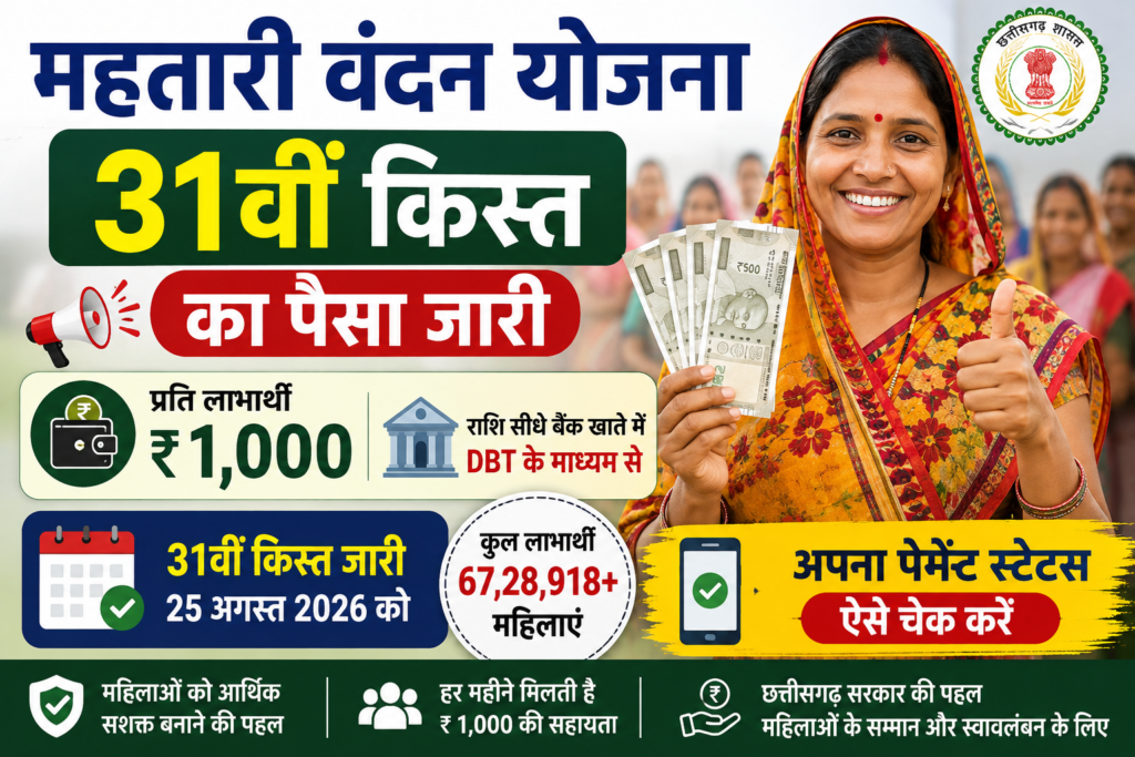 महतारी वंदन योजना 31वीं किस्त ₹1000 Payment Status