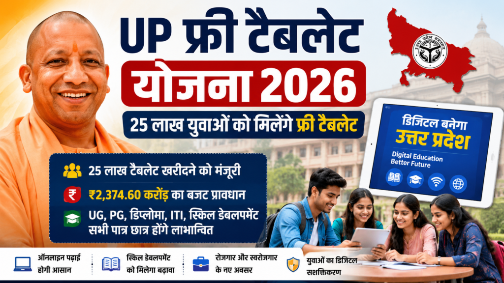 UP Free Tablet Yojana 2026 के तहत 25 लाख युवाओं को फ्री टैबलेट और ₹2,374.60 करोड़ बजट की जानकारी दर्शाती फीचर्ड इमेज