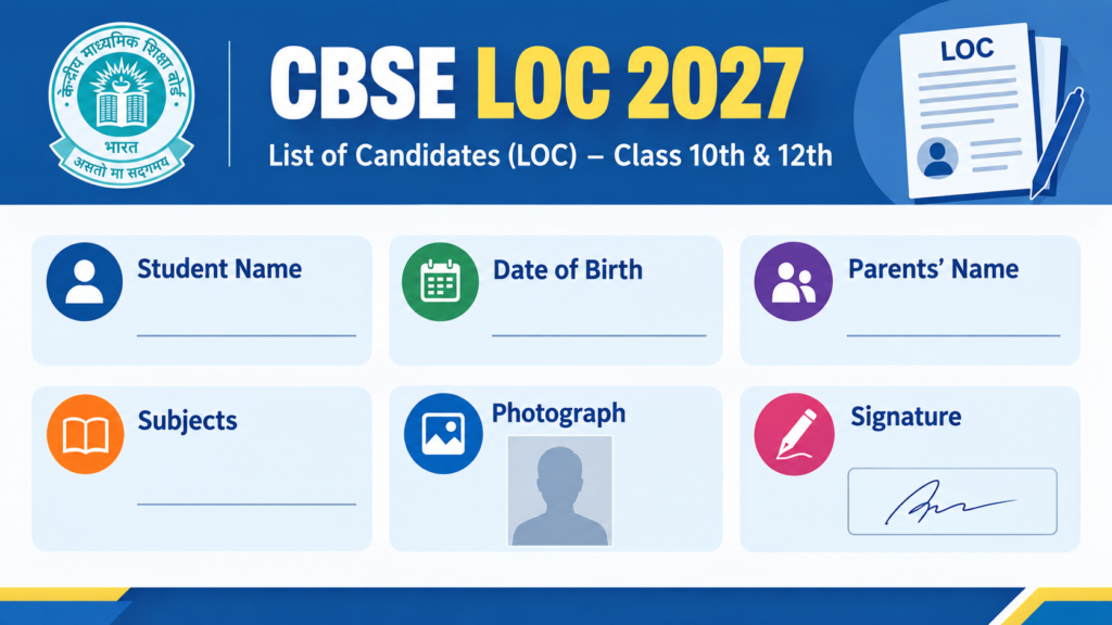 CBSE LOC 2027 में Student Name, Date of Birth, Parents Name, Subjects, Photograph और Signature की जानकारी